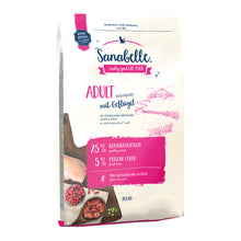 Sanabelle Adult Gelfügel 10kg